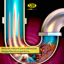 Cargar imagen en el visor de la galería, Destapa Sar - SAR Limpieza